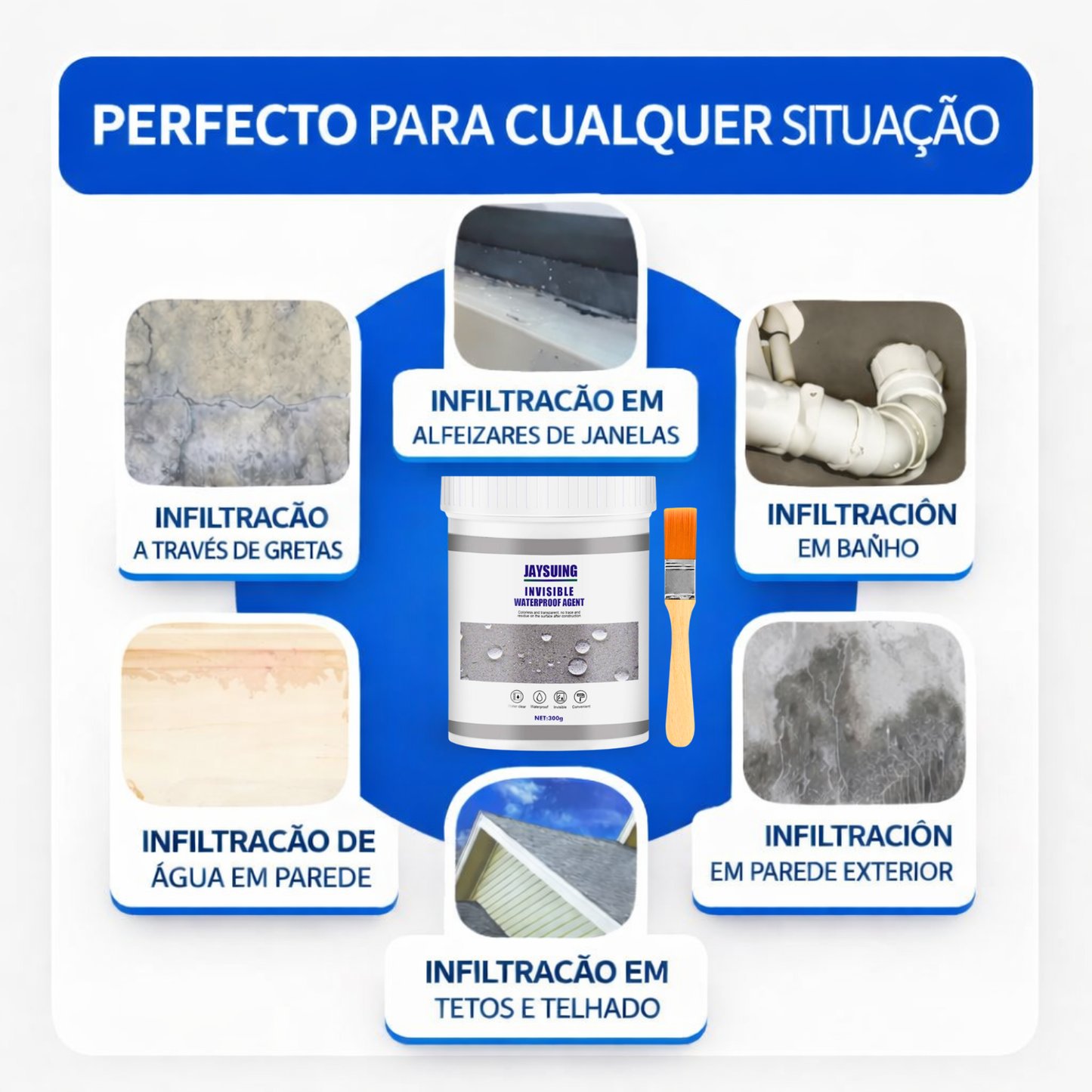 MEGA OFERTA – Sellador Impermeable Multiuso